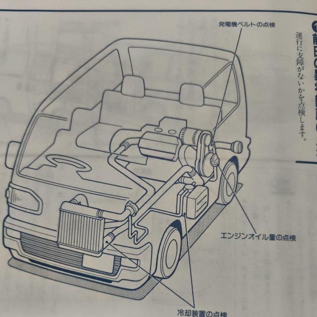 アクティストリート取説 ストリート取説 アクティ取説 アクティ取り扱い説明書 HH3/4 < 自動車/バイク アクティストリート取説 ストリート取説 アクティ取説 アクティ取り扱い説明書 HH3/4 < 自動車/バイク