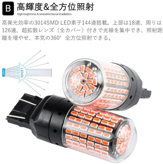 T20 LED _u bh3014SMD 144A 2Zbg  /oCN