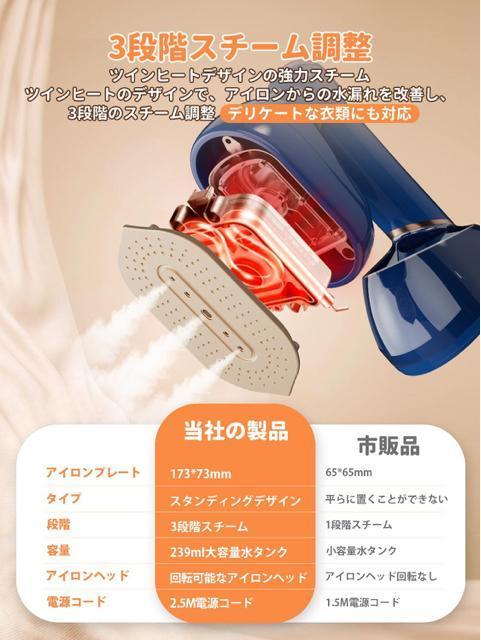 �X�`�[���A�C���� �������f�U�C�� 1��4�� �ߗރX�`�[�}�[ �N�C�b�N�X�^�[�g 3�i�K�X�`�[���ʒ��� ��e�� �A���X�`�[�� �n���f�B �� �Ɠd/AV�� 