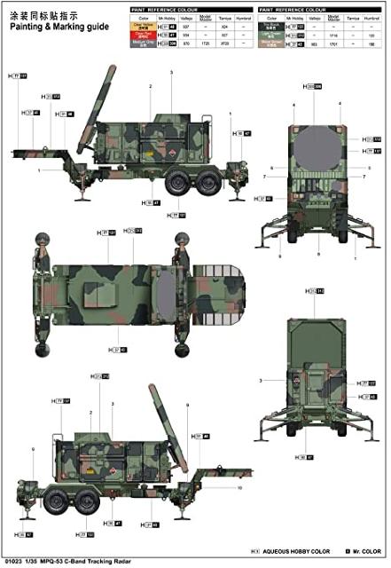 gyb^[ 1/35 AJ AN/MPQ-53[_[VXe  zr[ 