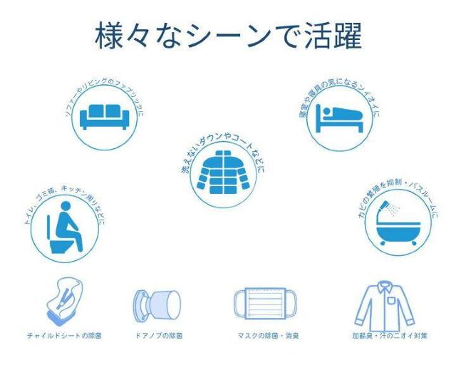 sNewtyFAB~XgzDAREԂ񁕃ybgpiS.L.hJr.Xv[<OtBJ>  CeA/Ct 