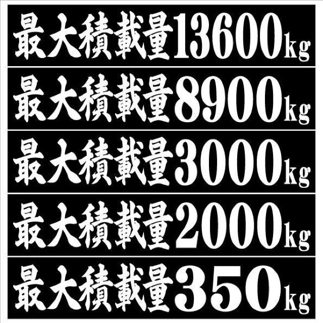 最大積載量 マグネットプレート 20センチ < 自動車/バイク 最大積載量 マグネットプレート 20センチ < 自動車/バイク