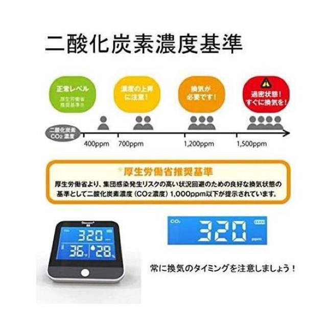 CO2濃度測定器 < ヘルス/ビューティー CO2濃度測定器 < ヘルス/ビューティーの