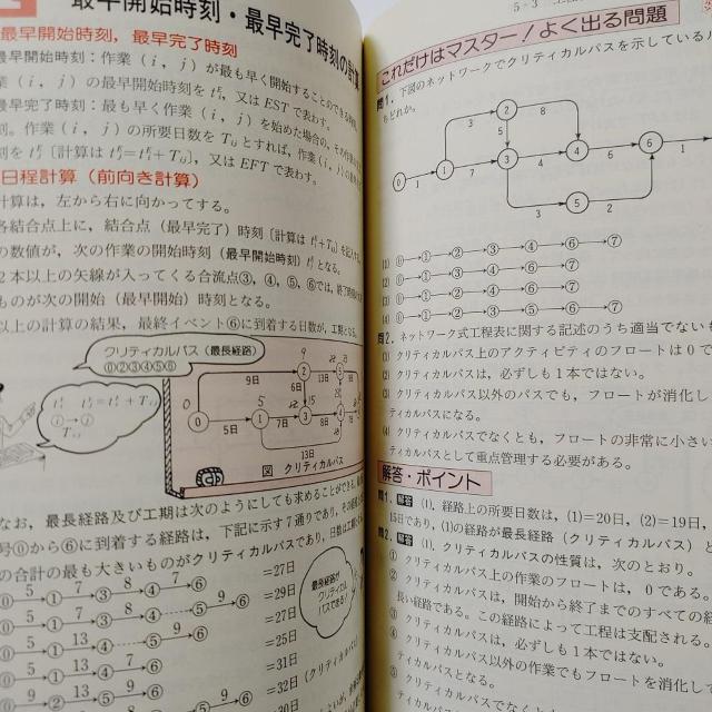 31 ꂾ̓}X^[ 2 y؎{HǗZp 2F Zp莎 򐳘a wȎ n ƎiV[Y111  {/G 
