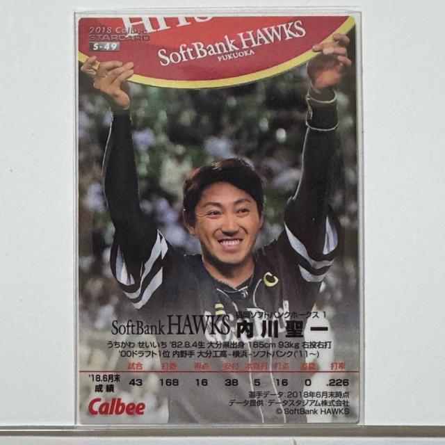 v싅`bvX  TCJ[h 2018 쐹  W[/X|[c 