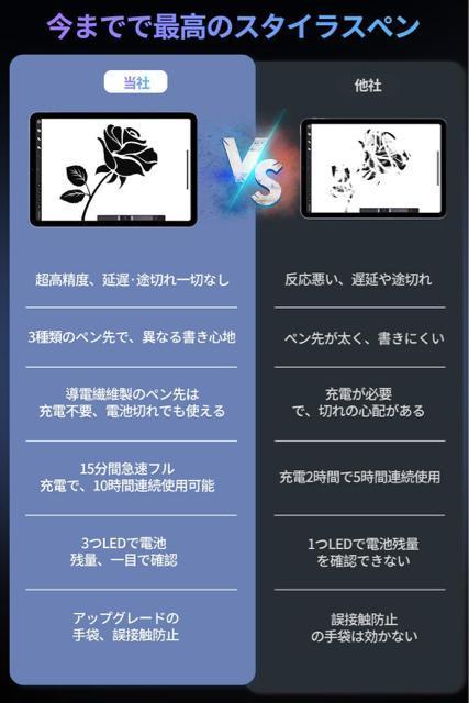 ^b`y Oރy 2in1 apple pencil݊ X^CXy USB}[d iPadpyV y ϋv