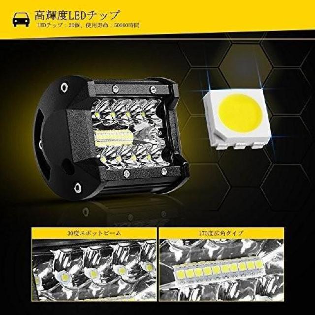 Ǝ!! LED [NCg CREE 60W IP68 Ɠ 12V/24V  Lp p px  /oCN