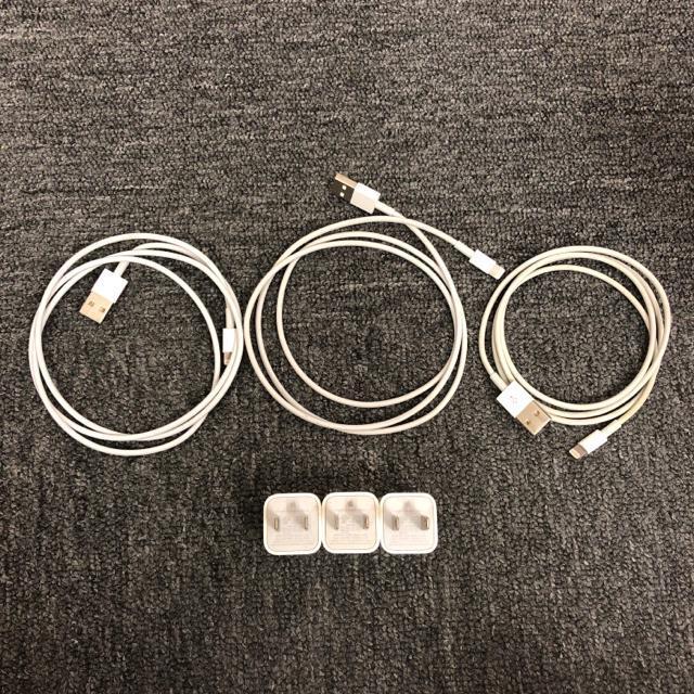  i Apple Abv CgjOP[u [d 3Zbg   Ɠd/AV 