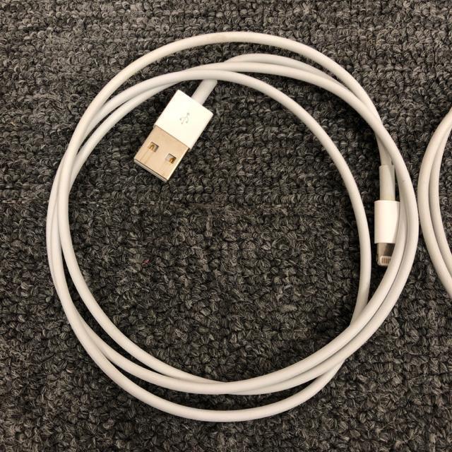  i Apple Abv CgjOP[u [d 3Zbg  Ɠd/AV 