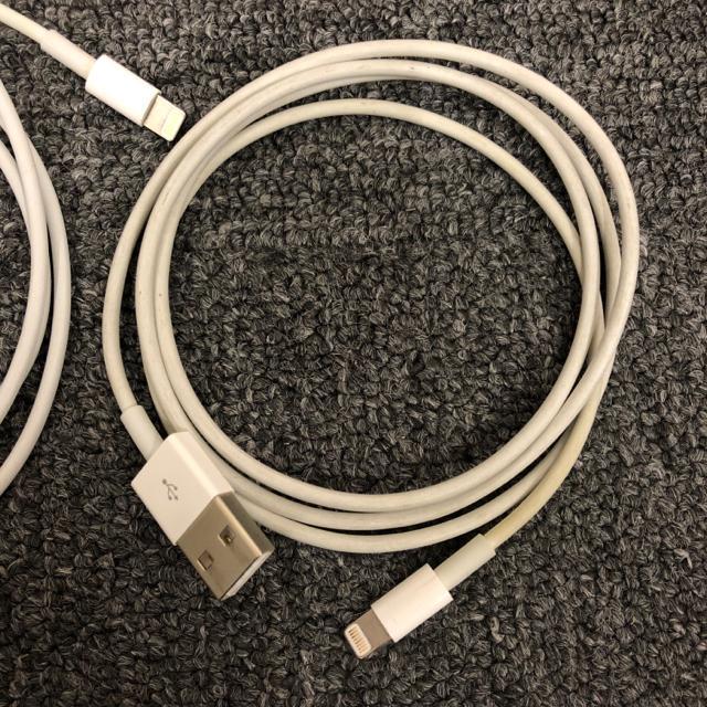  i Apple Abv CgjOP[u [d 3Zbg  Ɠd/AV 