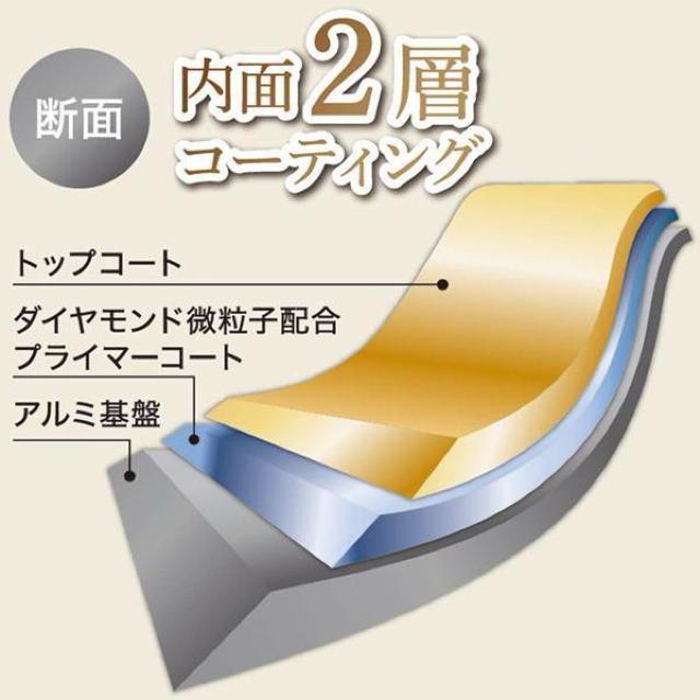 フライパン 卵焼き器 IH対応 ダイヤモンドコート たまご焼き器 エッグパン とろっと卵焼き 焦げない 玉子焼き器 < インテリア/ライフ  フライパン 卵焼き器 IH対応 ダイヤモンドコート たまご焼き器 エッグパン とろっと卵焼き 焦げない 玉子焼き器 < インテリア/ライフの