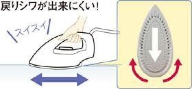 パナソニック コード付きスチームアイロン < 家電/AV  パナソニック コード付きスチームアイロン < 家電/AVの