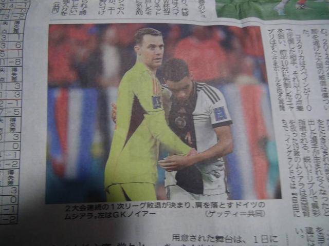 2022 サッカー Jリーグ 日本VSスペイン12月3日神戸新聞 ワールドカップ < ホビー  2022 サッカー Jリーグ 日本VSスペイン12月3日神戸新聞 ワールドカップ < ホビーの