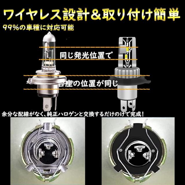H4 Hi/Lo LEDwbhCg uԋN 6000K zCg  /oCN