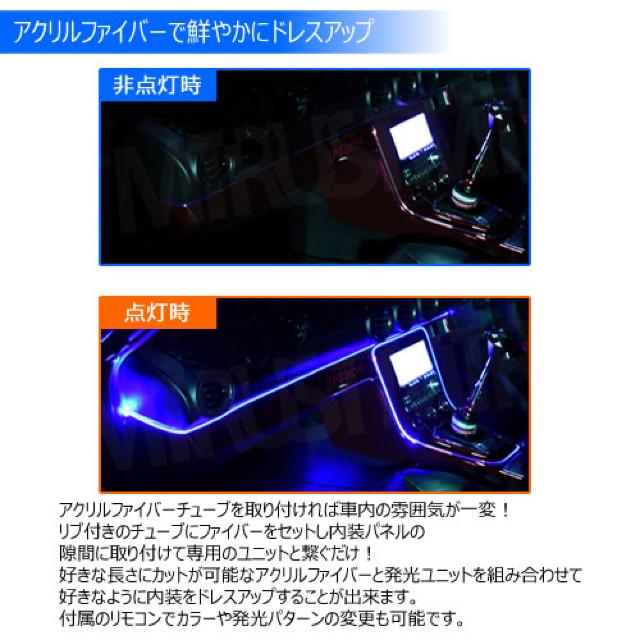 LEDzRGB AN t@Co[ `[u Cg LED 8F ut R  /oCN