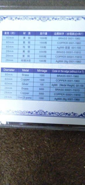 中古硬貨 中華人民銀行 記念硬貨 NGC最高鑑定MS70 【珍品】 < ホビー 中古硬貨 中華人民銀行 記念硬貨 NGC最高鑑定MS70 【珍品】 < ホビーの
