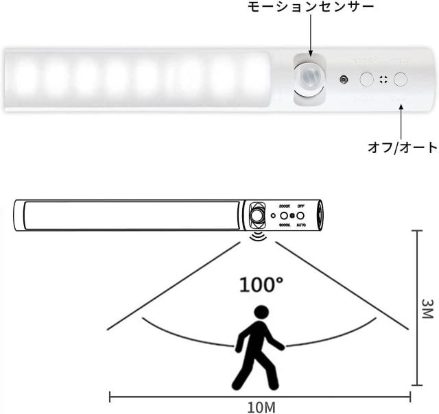 センサーライト 室内LEDライト USB充電式 人感センサー 自動点灯 省エネ 2個入 < ペット/手芸/園芸  センサーライト 室内LEDライト USB充電式 人感センサー 自動点灯 省エネ 2個入 < ペット/手芸/園芸の
