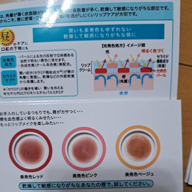 Curel  bvPAN[(Tv)  /RX/lC 