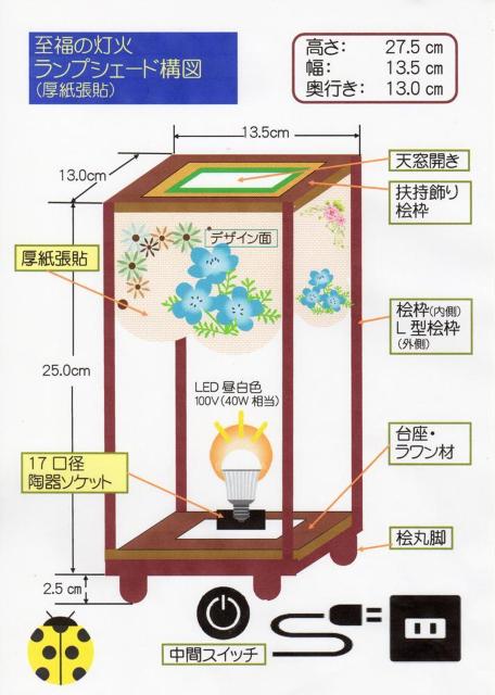 ★華燭の宿り木・天衣無縫=「浮遊花哀愁」/至福の明り・心温まるひととき/LED昼白色・厚紙張貼・檜枠造・軽量/ < 家電/AV  ★華燭の宿り木・天衣無縫=「浮遊花哀愁」/至福の明り・心温まるひととき/LED昼白色・厚紙張貼・檜枠造・軽量/ < 家電/AVの