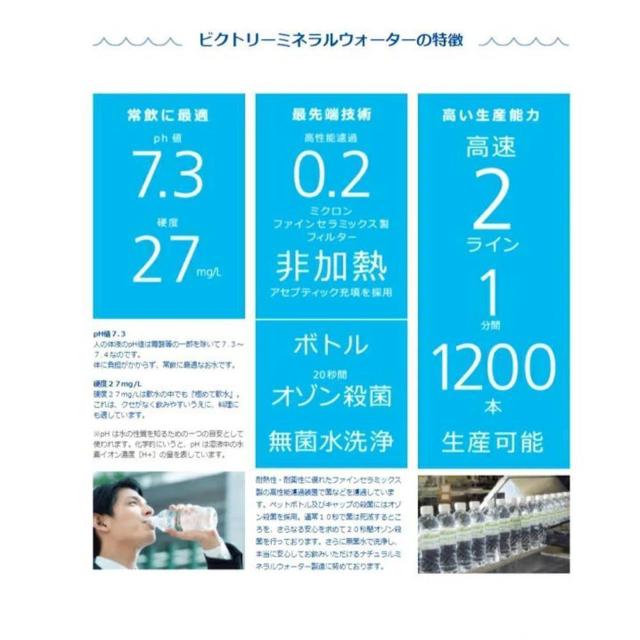【24本】国産 ミネラルウォーター ピュアの森 500ml < グルメ/ドリンク  【24本】国産 ミネラルウォーター ピュアの森 500ml < グルメ/ドリンクの