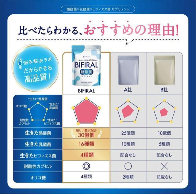 y_ 30ґzz rtB _ Tv _ 30  wX/r[eB[ 