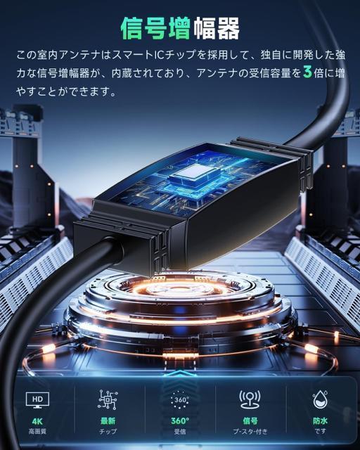 �����A���e�i �e���r�A���e�i 500KM��M�͈� 4K HDTV �n�f�W�A���e�i 360�x�S���ʎ�M �u�[�X�^�[���� �ݒu�ȒP