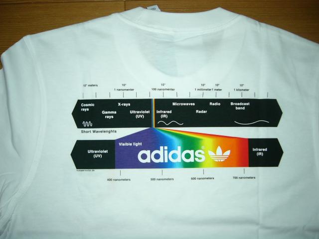 ViAfB_XIWiXadidas originalsSTVcM  uh 