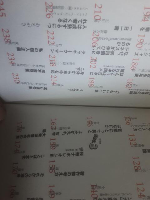 夏目房之助「本デアル」送料無料。 < 本/雑誌 夏目房之助「本デアル」送料無料。 < 本/雑誌の