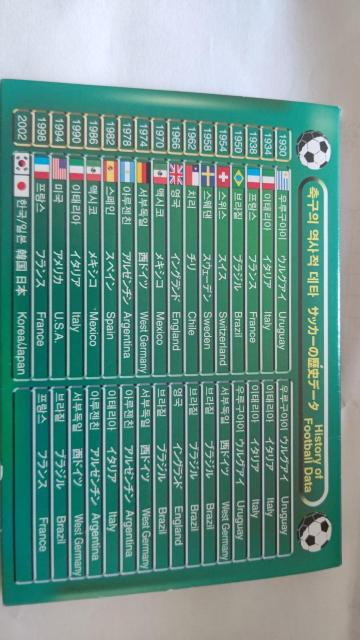 2002年日韓共同開催のワールドカップ < ホビー 2002年日韓共同開催のワールドカップ < ホビーの