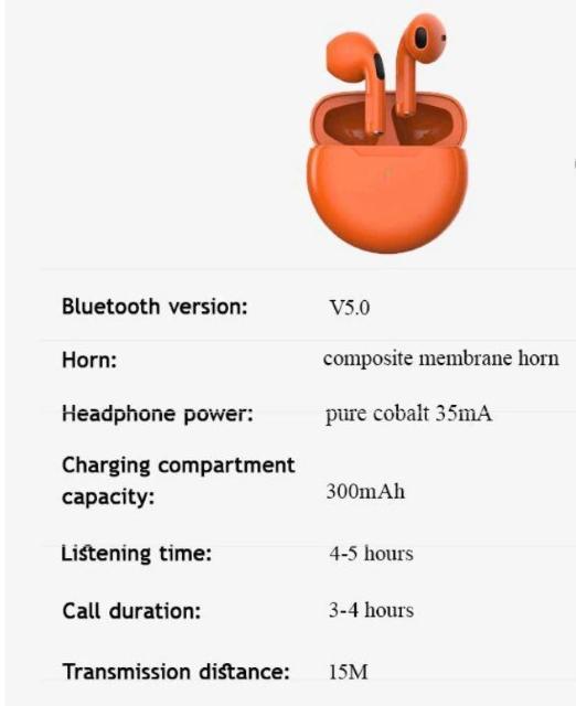 @gpi@zCg@Pro6 Bluetooth CXCz@u[gD[X wbhZbg }CN
