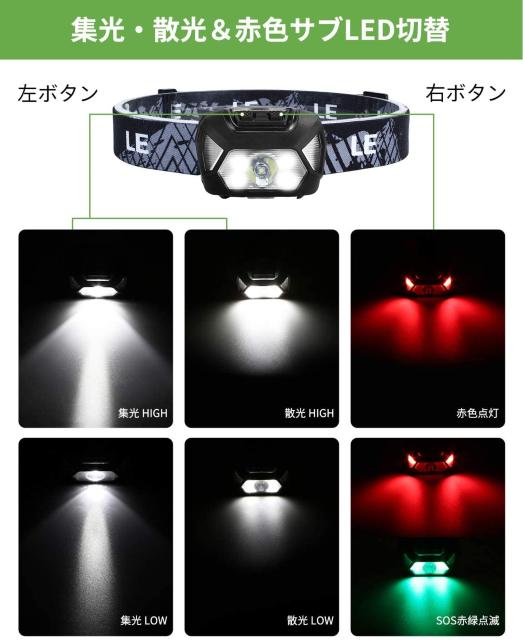 ヘッドライト 充電式 ledヘッドライト 高輝度 2個セット < レジャー/スポーツ ヘッドライト 充電式 ledヘッドライト 高輝度 2個セット < レジャー/スポーツの