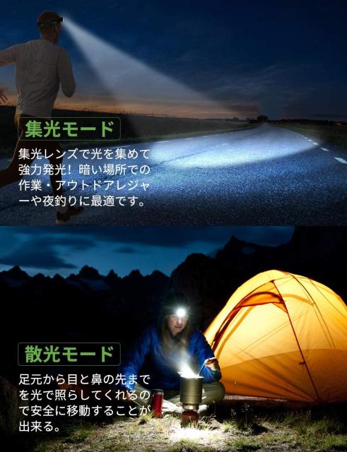 ヘッドライト 充電式 ledヘッドライト 高輝度 2個セット < レジャー/スポーツ ヘッドライト 充電式 ledヘッドライト 高輝度 2個セット < レジャー/スポーツの