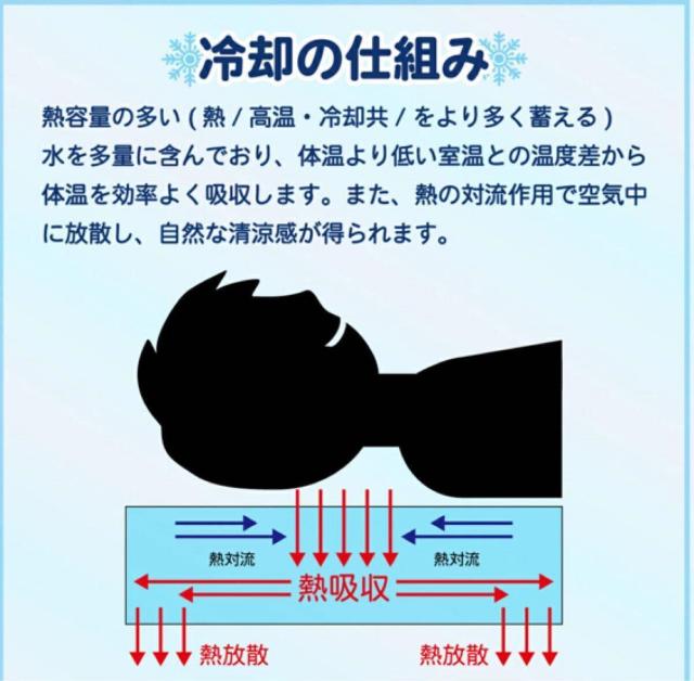 IwQgx{ QꂵMǑ΍ɁIJԂgyN[GA}bgzEwp 300  CeA/Ct 