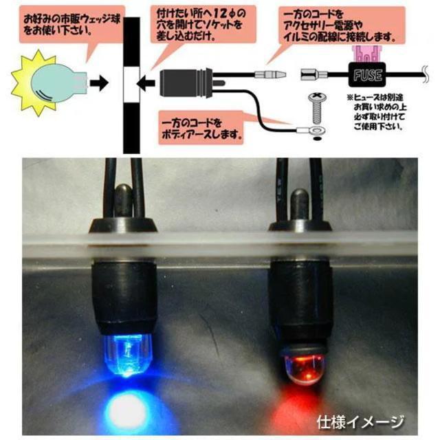 tN^[wbhCgHɃEFbW\Pbg2 T10p@|WVϊ\PbgxcX[ϊ\PbgoCNp\Pbg  /oCN