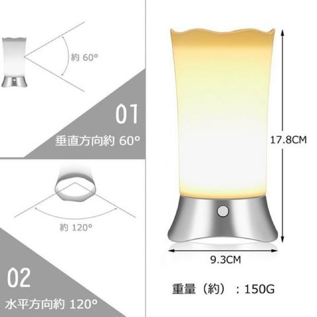 センサーライト led 3つモード暖色系 人感 室内 電池式 < 家電/AV  センサーライト led 3つモード暖色系 人感 室内 電池式 < 家電/AVの