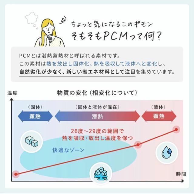 18℃●定価3,850円【新品未使用】SUO RING PLUS 18℃ ICE アイスクールリング●L●熱中症対策 エコ < ヘルス/ビューティー  18℃●定価3,850円【新品未使用】SUO RING PLUS 18℃ ICE アイスクールリング●L●熱中症対策 エコ < ヘルス/ビューティーの