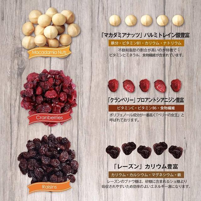 プレミアム 6種ミックスナッツ 20g×40袋 無塩・無香料・無添加 スーパ−エイトミックスナッツ 保存食・非常食にも最適 < グルメ/ドリンク  プレミアム 6種ミックスナッツ 20g×40袋 無塩・無香料・無添加 スーパ−エイトミックスナッツ 保存食・非常食にも最適 < グルメ/ドリンクの