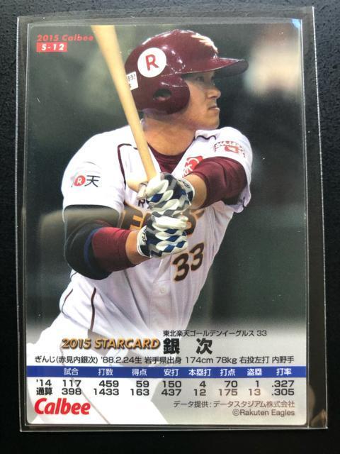 QOPTJr[싅1e/r-PQEkyVS|fC|OXE⎟mX^[J|hn  g[fBOJ[h 