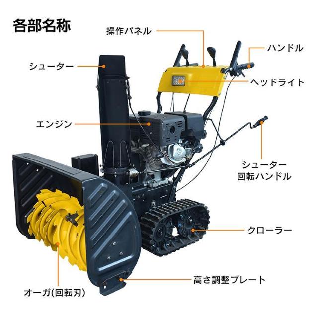 yzGW @ d  15n  nCp[  4TCN LED  ybg/|/| 