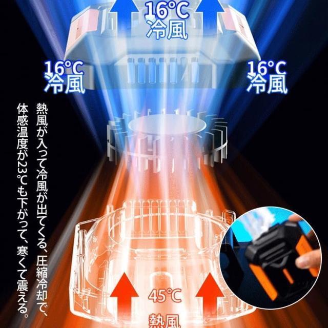 |pt@ O[ NbvŊȒP gѐ@ 啗 |/|//莝 MǑ΍ USB[d  Ɠd/AV 