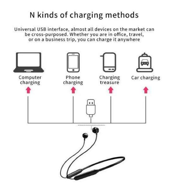 @gpi@lbNoh^@Bluetooth 5.1@Cz CXCz | u[gD[XCz