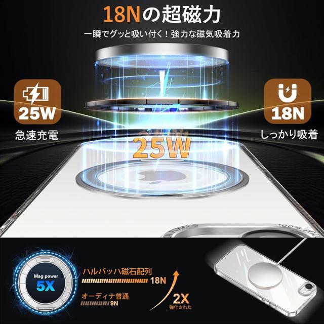 iPhone16e�p�P�[�X Magsafe�Ή� ���C�����X�[�d 360����]�X�^���h �X�}�z�P�[�X �ϏՌ� �}�O�Z�[�t �����O�t�� �� �Ɠd/AV�� 