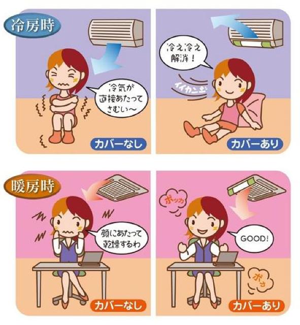 伊勢藤 イセトー ISETO エアコン風よけカバー ホワイト 夏/冬 クーラーの冷風対策に < 家電/AV 伊勢藤 イセトー ISETO エアコン風よけカバー ホワイト 夏/冬 クーラーの冷風対策に < 家電/AVの