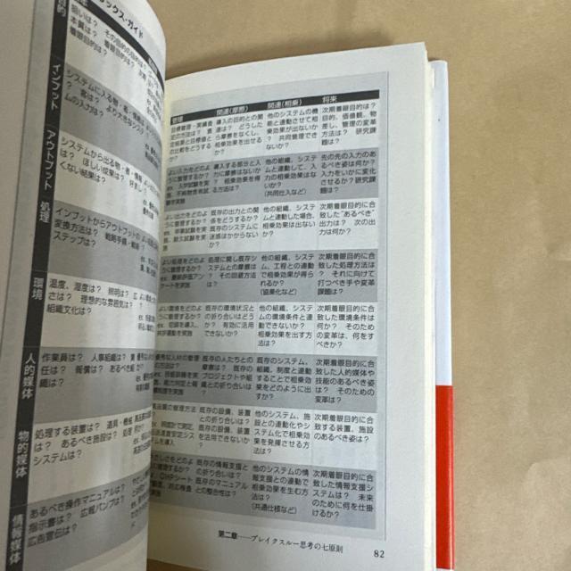 突破の科学 : 「ブレイクスルー」を使いこなす < 本/雑誌  突破の科学 : 「ブレイクスルー」を使いこなす < 本/雑誌の