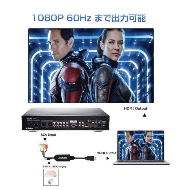 RCA HDMI 変換器 RCAオス hdmiオス変換アダプター1080P av hdmi 変換ケーブル 1.8メートル < 家電/AV  RCA HDMI 変換器 RCAオス hdmiオス変換アダプター1080P av hdmi 変換ケーブル 1.8メートル < 家電/AVの