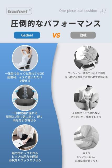 �����o�[�T�|�[�g�N�b�V���� �l�ԍH�w ���K�N�b�V���� ���ՃT�|�[�g �p������ ���ɑ΍� �^�] �w������ ����Ȃ��ʋC�� �� �C���e���A/���C�t�� 