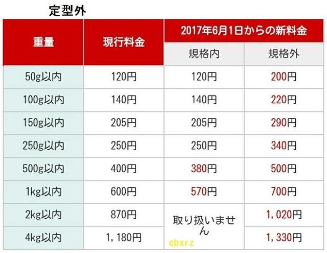c哇߂瓰2009/SP݃Rv[g83  ^gObY 