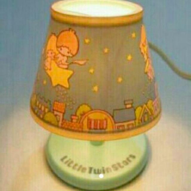  A LL 1976N Cg v dC Ɩ TI   