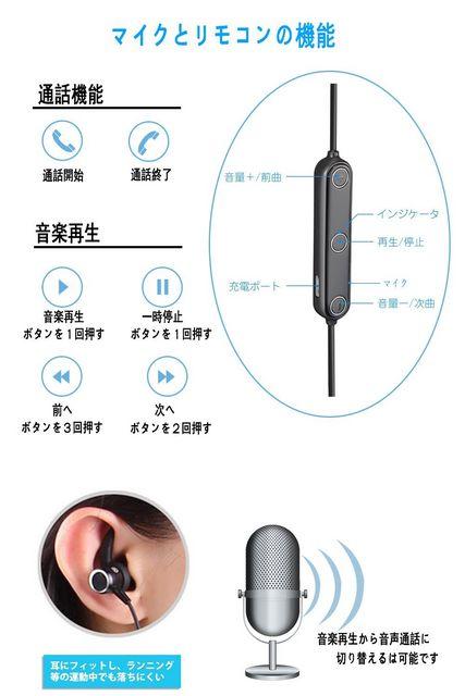 Bluetooth Cz CX wbhz }Olbg  Ɠd/AV 