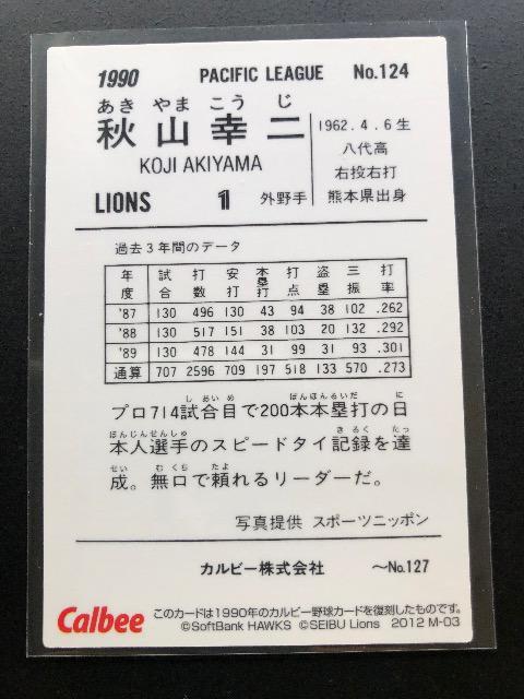 2012カルビー野球第1弾/復刻カ−ドM-03・西武ライオンズ・秋山幸ニ < トレーディングカード  2012カルビー野球第1弾/復刻カ−ドM-03・西武ライオンズ・秋山幸ニ < トレーディングカードの